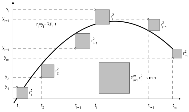http://forum.matweb.cz/upload3/img/2013-02/88326_MNC.png