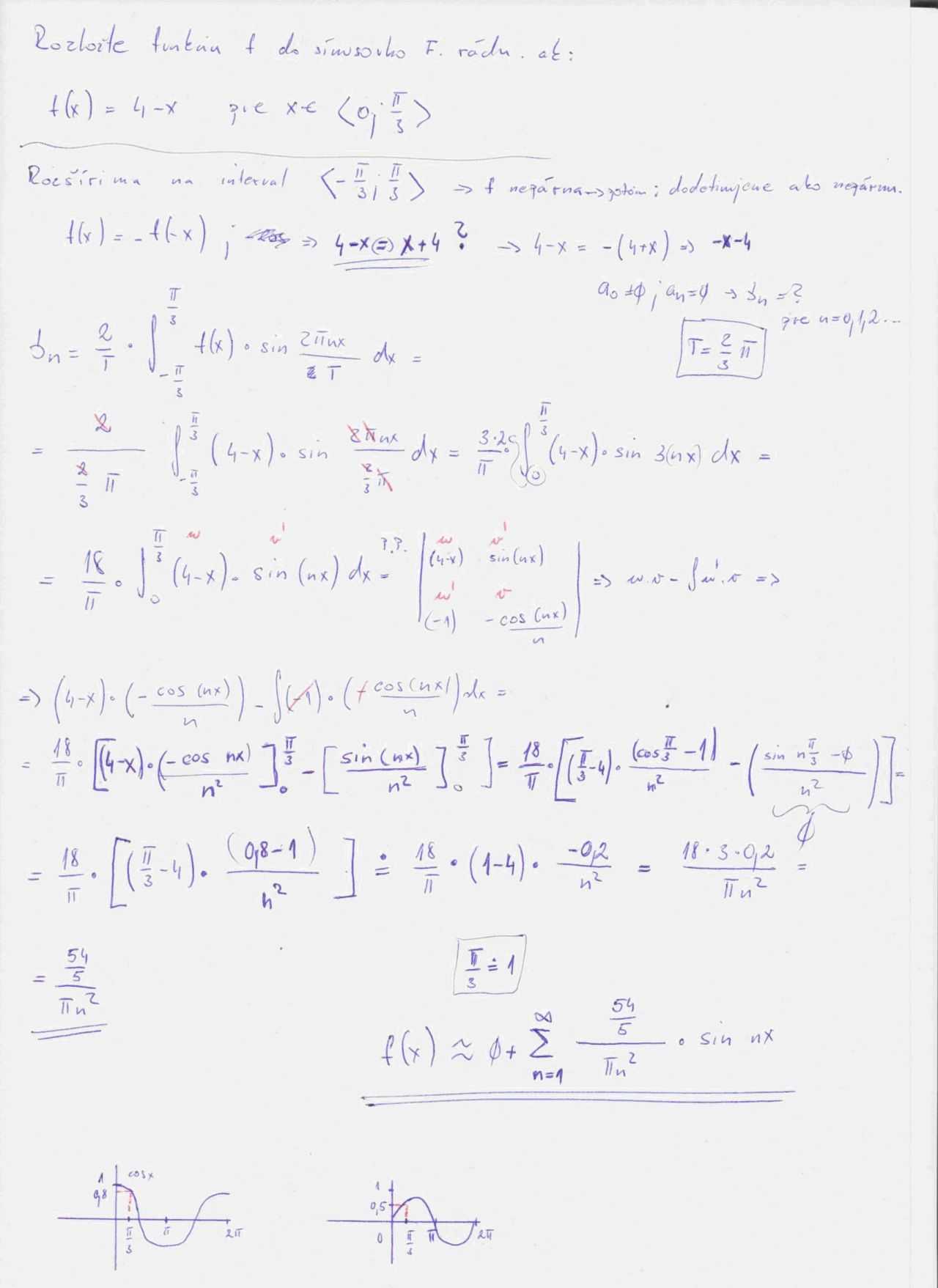 http://forum.matweb.cz/upload3/img/2013-03/16448_Fourierov%2Brad.jpg