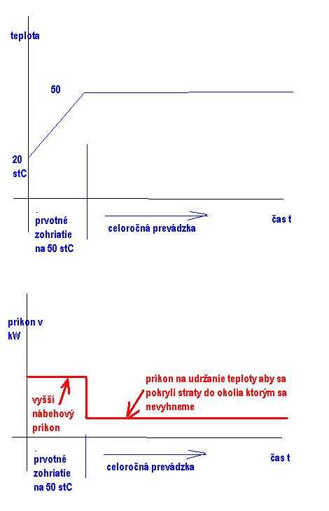 http://forum.matweb.cz/upload3/img/2013-03/20416_dnann.JPG