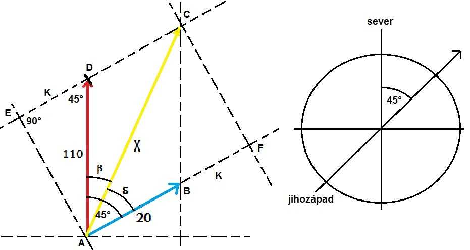 http://forum.matweb.cz/upload3/img/2013-03/29238_plane.jpg
