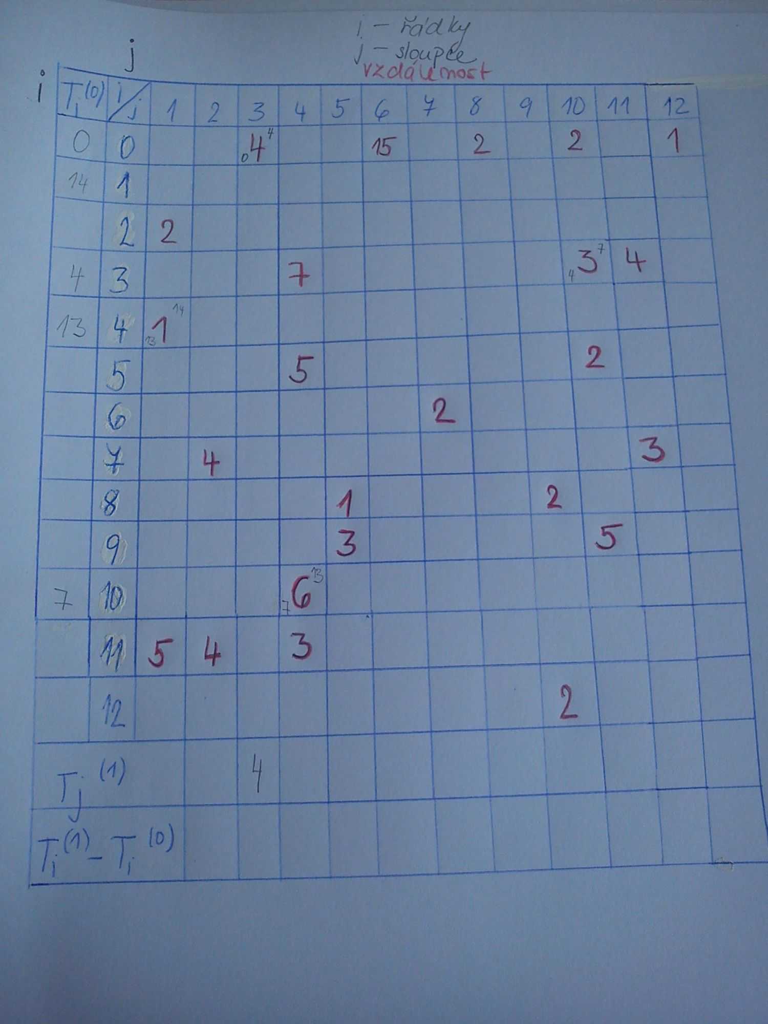 http://forum.matweb.cz/upload3/img/2013-03/36618_DSC00942.jpg
