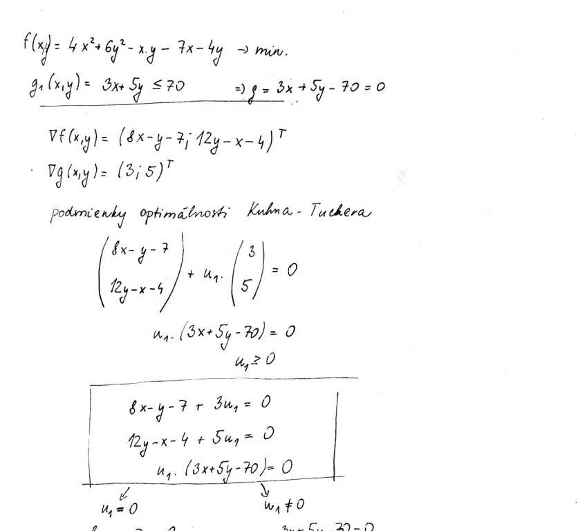 http://forum.matweb.cz/upload3/img/2013-03/37808_kuhn%2Btucker%2B1.jpg