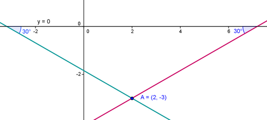 http://forum.matweb.cz/upload3/img/2013-03/45323_soso.png