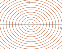 http://forum.matweb.cz/upload3/img/2013-03/48736_fig050_27.png