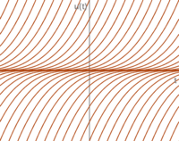http://forum.matweb.cz/upload3/img/2013-03/48760_fig050_28.png