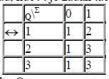 http://forum.matweb.cz/upload3/img/2013-03/52168_druhy.jpg