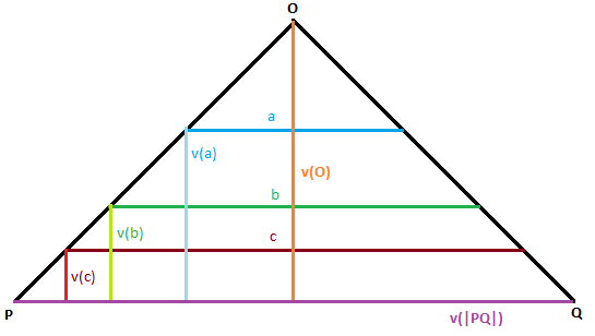 http://forum.matweb.cz/upload3/img/2013-03/56335_nacrt.png