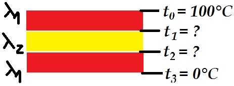 http://forum.matweb.cz/upload3/img/2013-03/72965_3%2Bdesky.jpg
