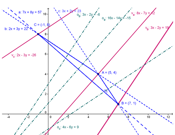 http://forum.matweb.cz/upload3/img/2013-03/76931_vstroj.png