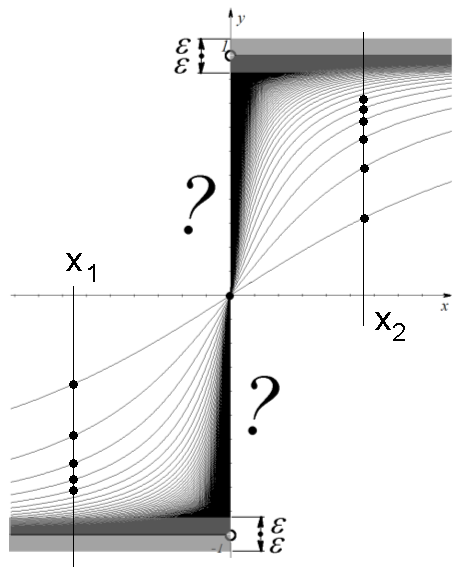 http://forum.matweb.cz/upload3/img/2013-03/80070_NESTEJ.png