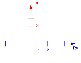 http://forum.matweb.cz/upload3/img/2013-03/81086_GAUSS.png