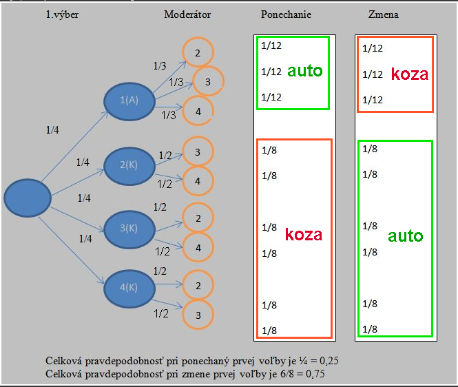 http://forum.matweb.cz/upload3/img/2013-03/83038_MH.png