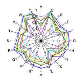http://forum.matweb.cz/upload3/img/2013-03/84326_graf.JPG