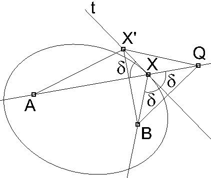 http://forum.matweb.cz/upload3/img/2013-04/00531_ELIPSA.png