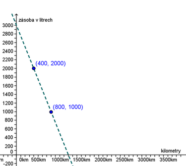 http://forum.matweb.cz/upload3/img/2013-04/02781_let.png