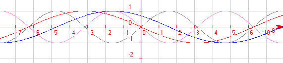http://forum.matweb.cz/upload3/img/2013-04/13121_obr.png