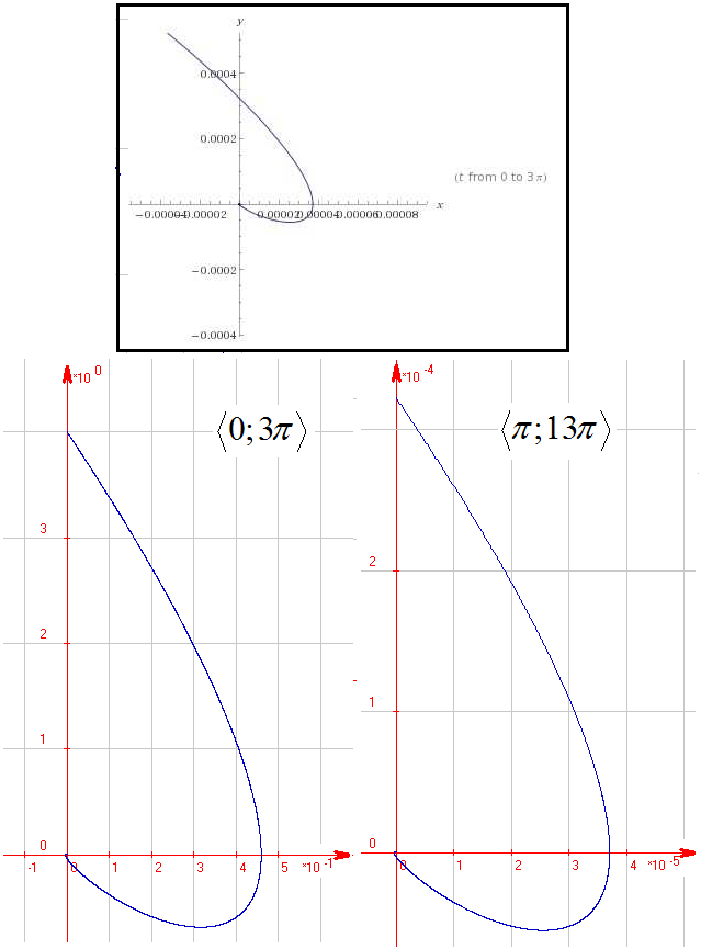 http://forum.matweb.cz/upload3/img/2013-04/19091_GRAFY.png