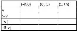 http://forum.matweb.cz/upload3/img/2013-04/25001_tab.jpg