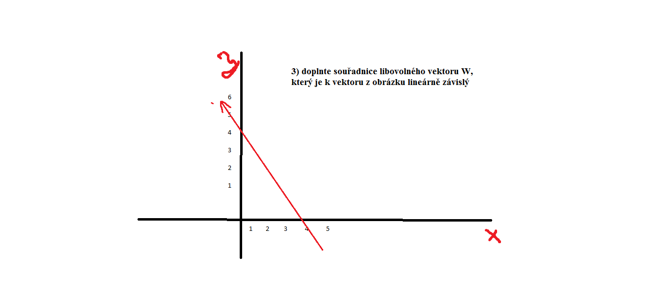 http://forum.matweb.cz/upload3/img/2013-04/37826_matika%2Bp%25C5%2599%25C3%25ADklad.png