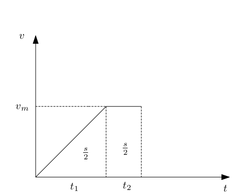 http://forum.matweb.cz/upload3/img/2013-04/48627_pic.png