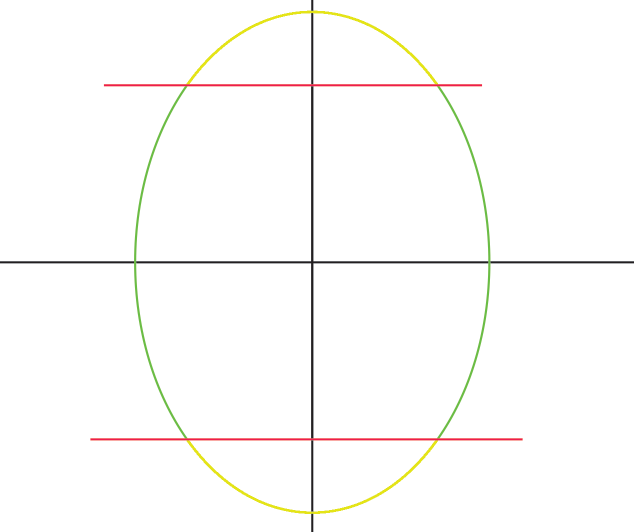 http://forum.matweb.cz/upload3/img/2013-04/54255_Untitled.png
