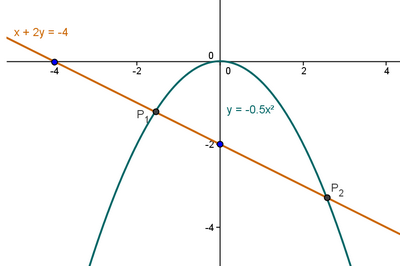 http://forum.matweb.cz/upload3/img/2013-04/60638_papar.png