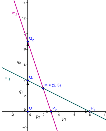 http://forum.matweb.cz/upload3/img/2013-04/60792_2pq.png