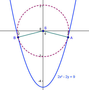 http://forum.matweb.cz/upload3/img/2013-04/94354_mivy.png