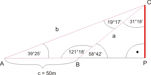 http://forum.matweb.cz/upload3/img/2013-04/97958_Grafika1.PNG
