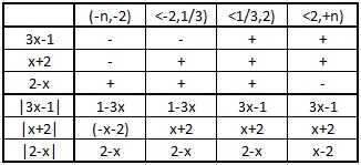 http://forum.matweb.cz/upload3/img/2013-04/99381_nb2.jpg