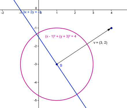 http://forum.matweb.cz/upload3/img/2013-05/03557_2prk.png