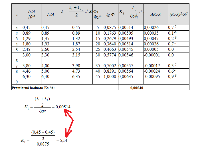 http://forum.matweb.cz/upload3/img/2013-05/03941_h.png
