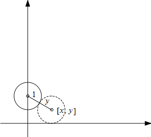 http://forum.matweb.cz/upload3/img/2013-05/19574_pic.png