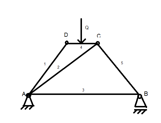 http://forum.matweb.cz/upload3/img/2013-05/23246_Bez%2Bn%25C3%25A1zvu.png