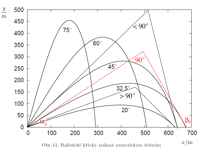 http://forum.matweb.cz/upload3/img/2013-05/66951_b4.png