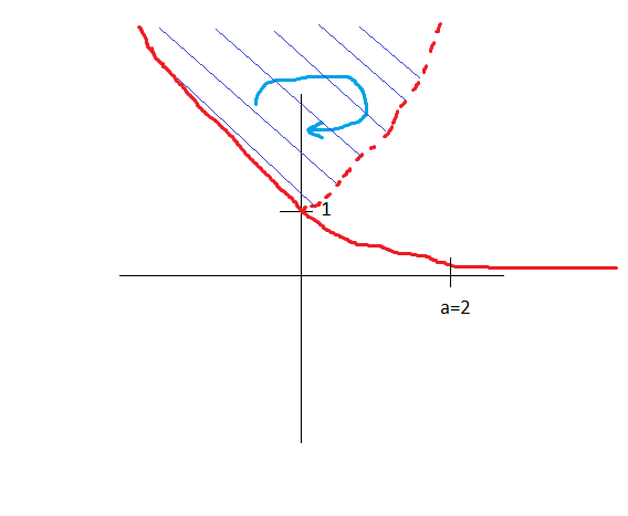 http://forum.matweb.cz/upload3/img/2013-05/76644_Bez%2Bn%25C3%25A1zvu.png