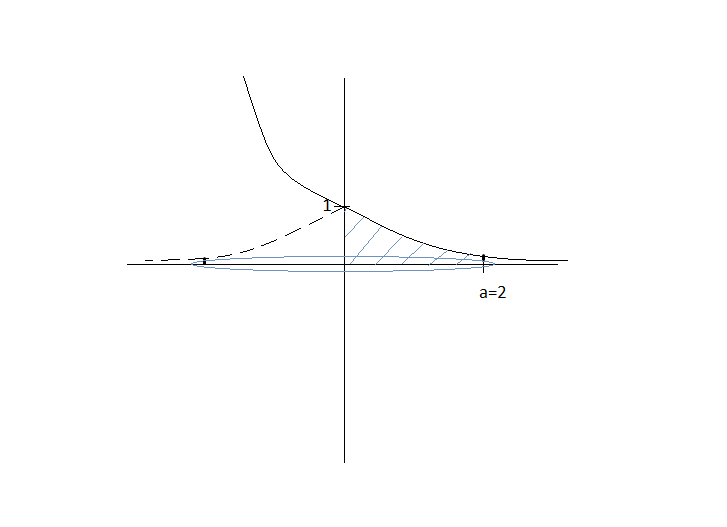 http://forum.matweb.cz/upload3/img/2013-05/88010_ex.png