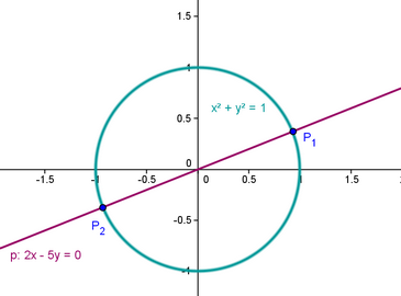 http://forum.matweb.cz/upload3/img/2013-06/01713_2prus.png