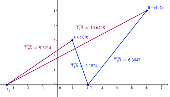 http://forum.matweb.cz/upload3/img/2013-06/09999_bodT.png