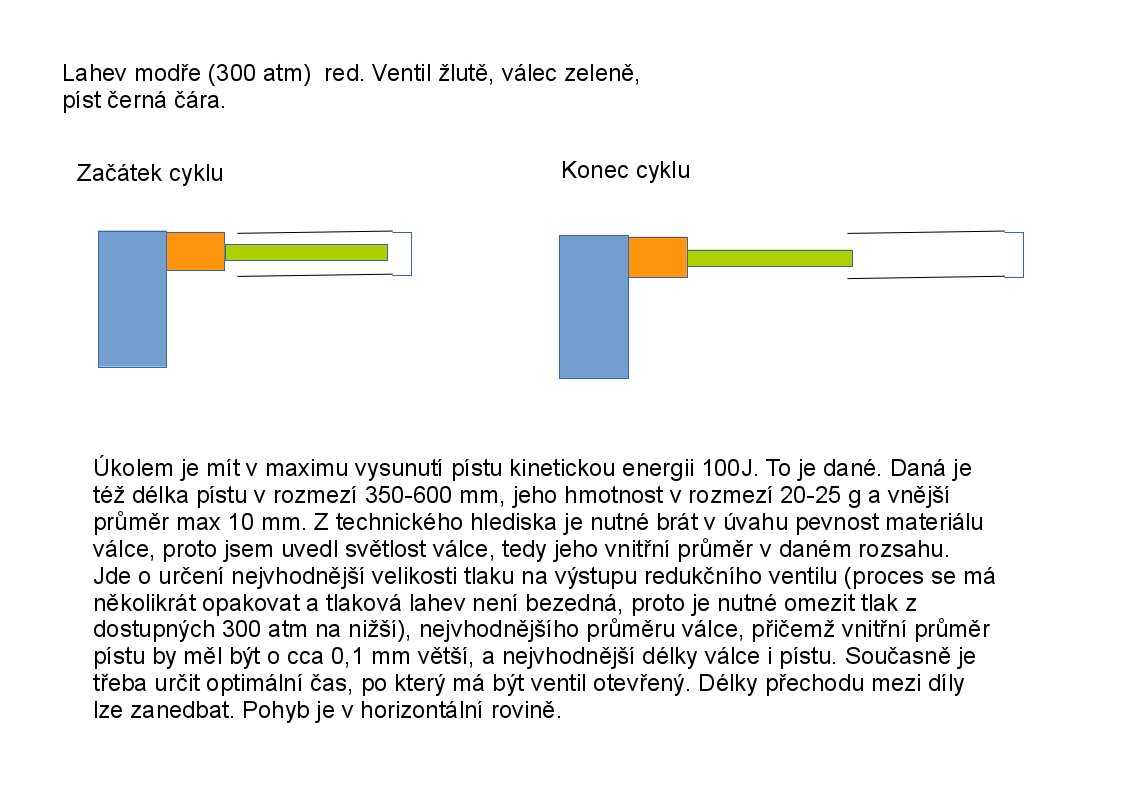 http://forum.matweb.cz/upload3/img/2013-06/36799_nacrtek.jpg