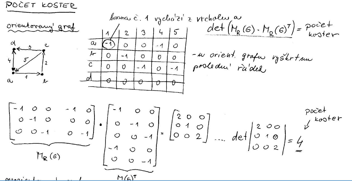 http://forum.matweb.cz/upload3/img/2013-06/42850_V%25C3%25BDst%25C5%2599i%25C5%25BEek.PNG