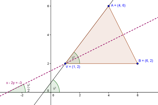 http://forum.matweb.cz/upload3/img/2013-06/54062_osau.png