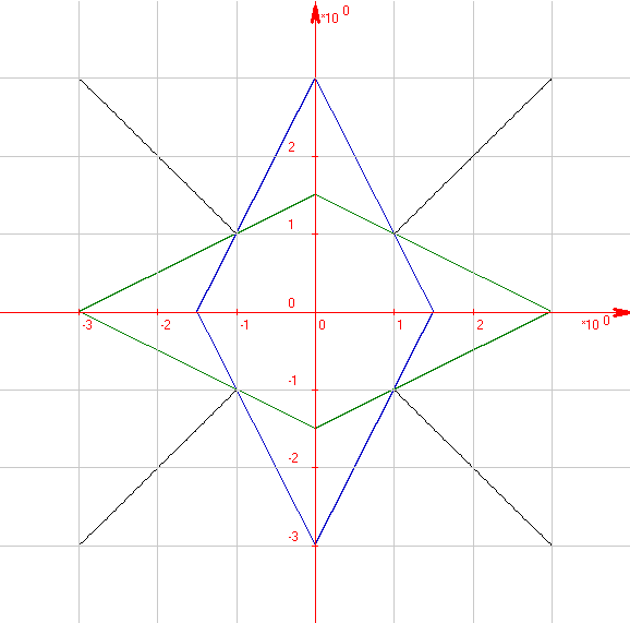 http://forum.matweb.cz/upload3/img/2013-06/54460_obr.png