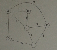 http://forum.matweb.cz/upload3/img/2013-06/65361_shot_130627_223520.png