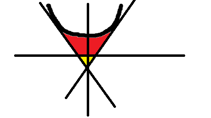 http://forum.matweb.cz/upload3/img/2013-06/80756_ploch.png