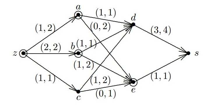 http://forum.matweb.cz/upload3/img/2013-07/22843_aaaa.jpg