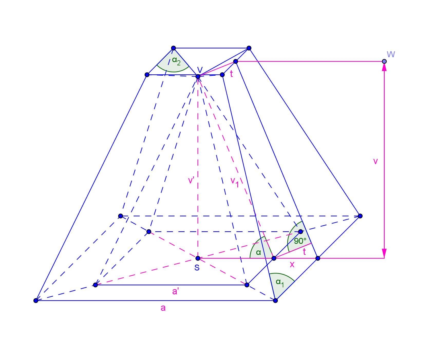 http://forum.matweb.cz/upload3/img/2013-07/67219_jeh2.png