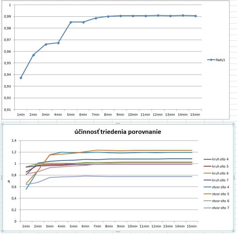 http://forum.matweb.cz/upload3/img/2013-07/90619_kriv.jpg