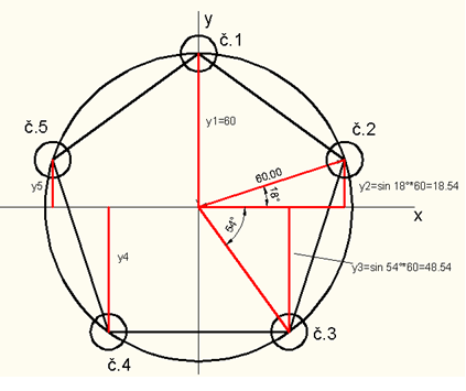 http://forum.matweb.cz/upload3/img/2013-08/12774_nakres.png