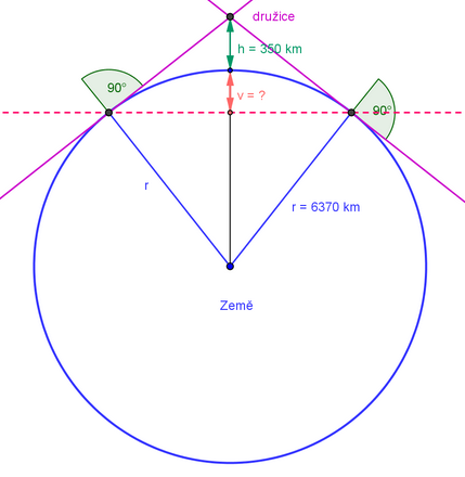 http://forum.matweb.cz/upload3/img/2013-08/79487_90418_dru%2525C5%2525BE.png